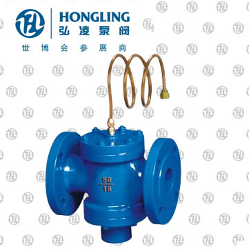 ����ʽ��������y