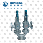 �p(li��n)����ʽ��ȫ�y