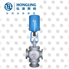 ���ʽ늄���ͨ�{(di��o)��(ji��)�y