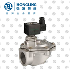 ֱ��ʽ�}�_늴��y